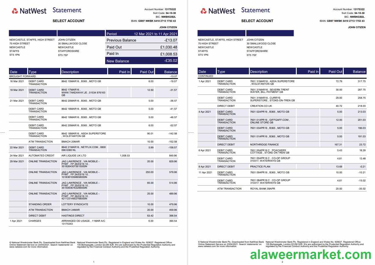 United Kingdom Natwest bank statement template in Word and PDF format (2 pages)